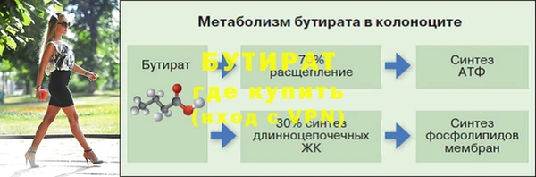 кокс Чегем